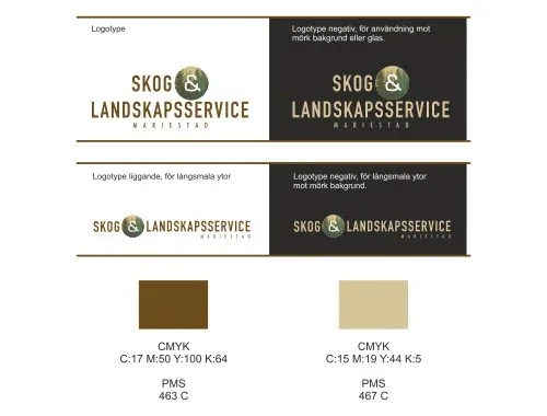 Uppslag ur en logotypguide